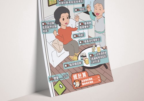 MUSE Winner - 10 simple questions, do you know your bone health? by Peng-Yu Chen